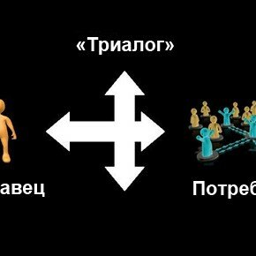 Экономическая ценность одного фана в Facebook Экономическая ценность одного фана в Facebook