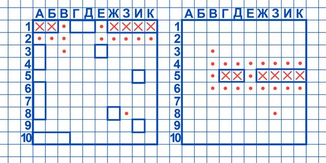 Карьера стратега