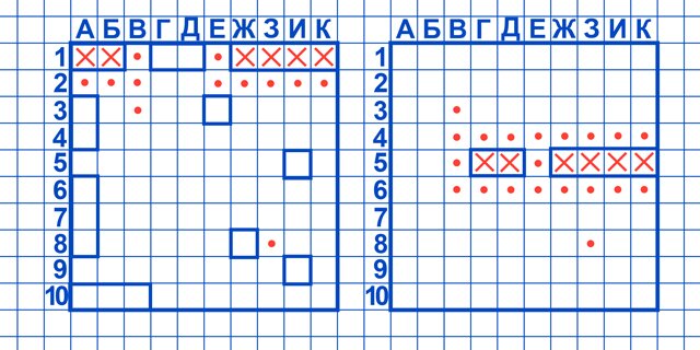 Карьера стратега